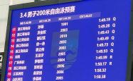 开云sport-火力全开！游泳比赛数据创纪录