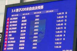 开云sport-火力全开！游泳比赛数据创纪录