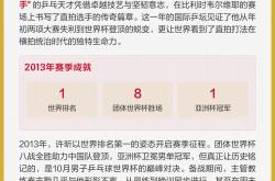 开云体育官网-包含英国乒乓球队碾压比利时乒乓球队，许昕爆发神勇的词条