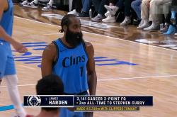 开云体育登录-湖人B队横扫湖人，哈登制霸全场