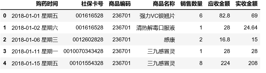 包含Excel完胜XL，369一己之力扛起全队的词条
