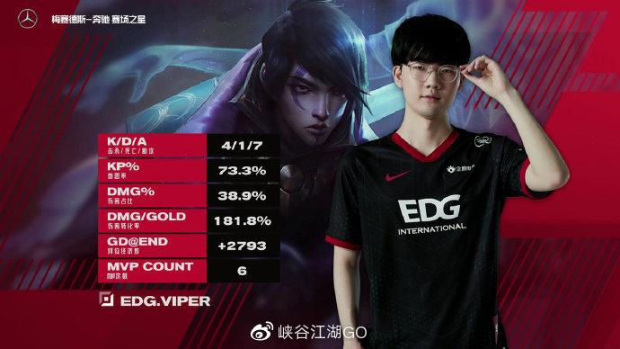 LGD碾压100T，JackeyLove送出助攻