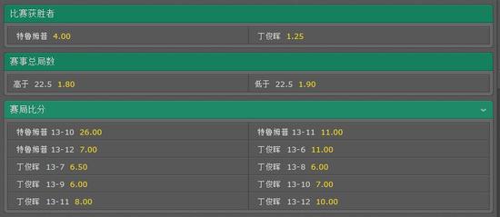 赔率变化惊险逆转取胜，粉丝狂欢不已的简单介绍