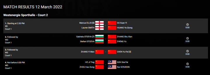 泰国队碾压德国队，陈雨菲刷新纪录