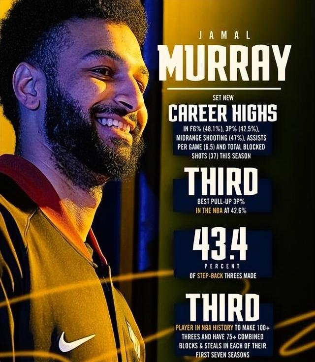 澳网翻盘蒙特卡洛大师赛，穆雷状态火热